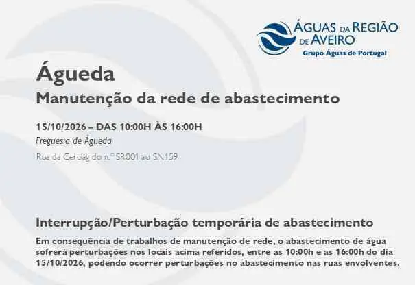 Suspensão temporária do abastecimento no Concelho de Águeda
